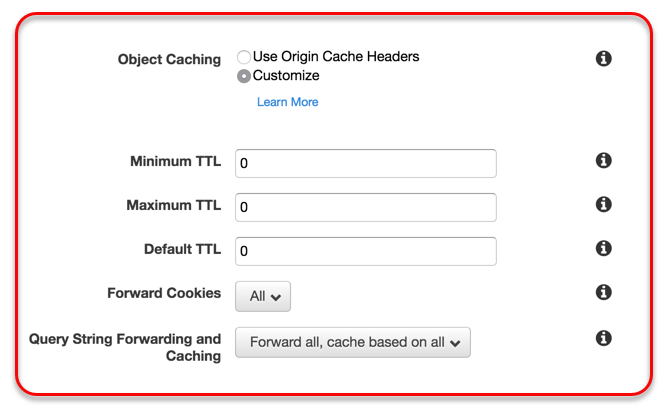 Caching TTL